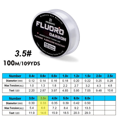 PRO BEROS Fluorocarbon Coated Line 100m (2.2-29.3 lb)