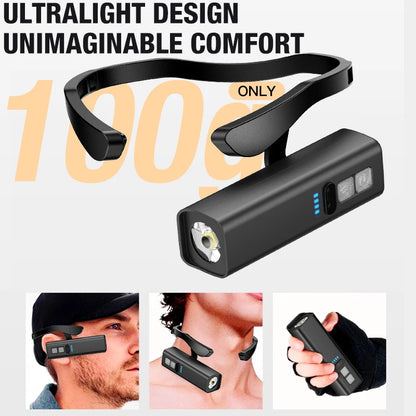 Rechargeable Ear Clip LED Headlamp