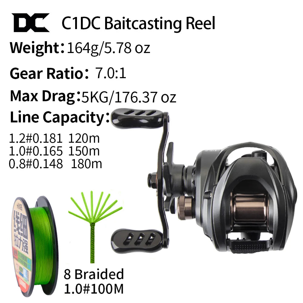 FISHINFANS C1DC Baitcasting Reel