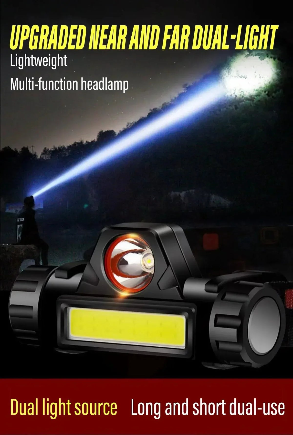 Rechargeable Fishing LED Headlamp Camping Headlight XPE COB Work Light 2 Lighting Modes With Tail Magnet Detachable