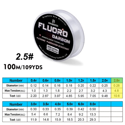 PRO BEROS Fluorocarbon Coated Line 100m (2.2-29.3 lb)
