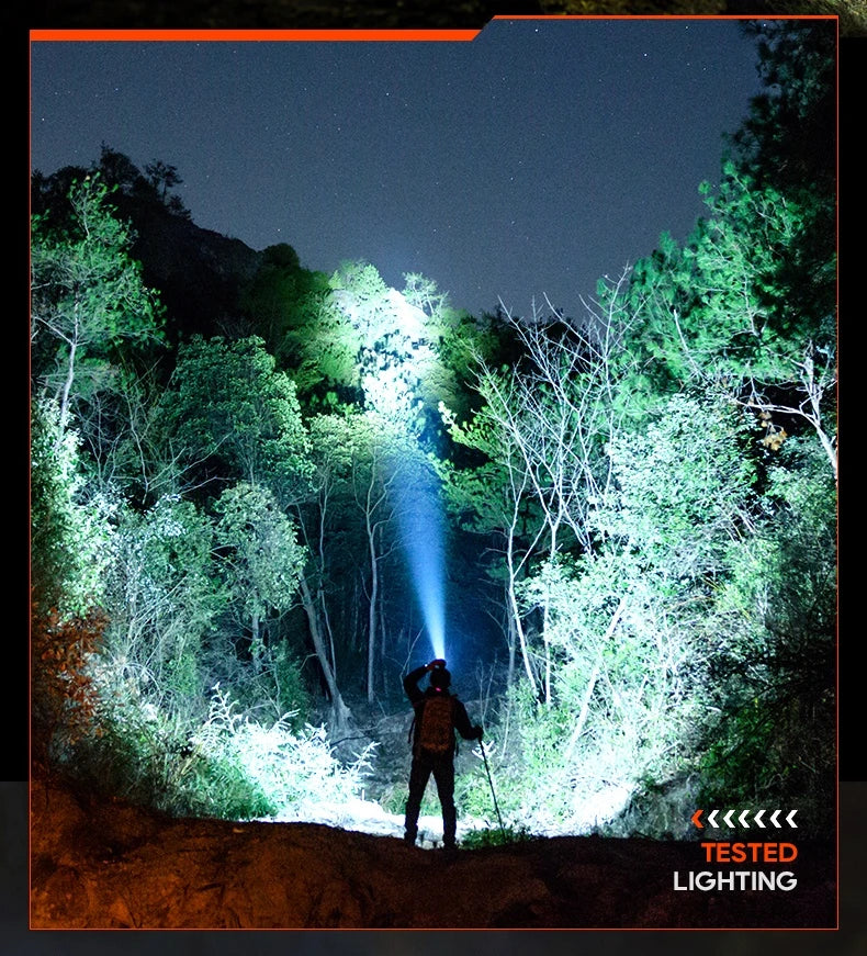 Philips LED Headlamp Sensor Head Flashlight of Lighting Type-C Rechargeable Headlight Outdoor Camping Fishing Lantern