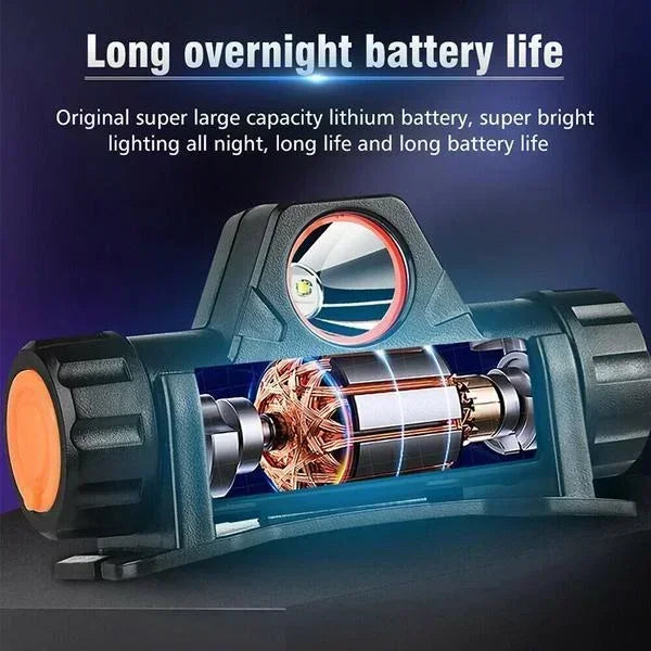 XP-G Q5 Headlamp Head Lamp Headlight Waterproof 2500lm Cob Led Built in Usb Rechargeable 14500 Battery Working Light