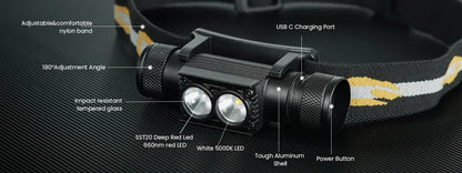 H25LR LED 90 High CRI Rechargeable Headlamp Powerful Lightweight Head Flashlight with Bright White Light  660nm Deep Red Torch