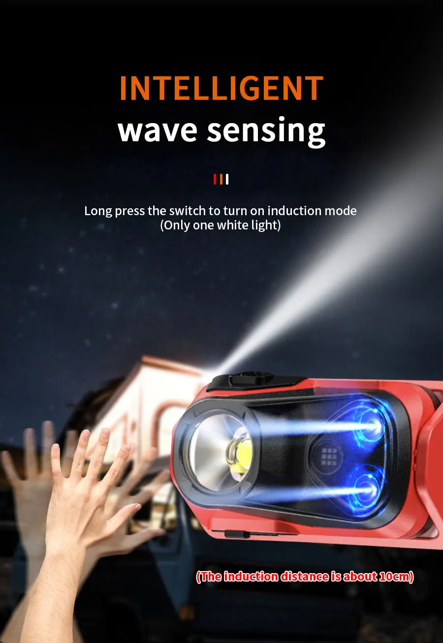Mini Light Headlamp with Motion Sensor Front Head Light Rechargeable LED Headlight Fishing Camping Hiking Ultralight Headlight