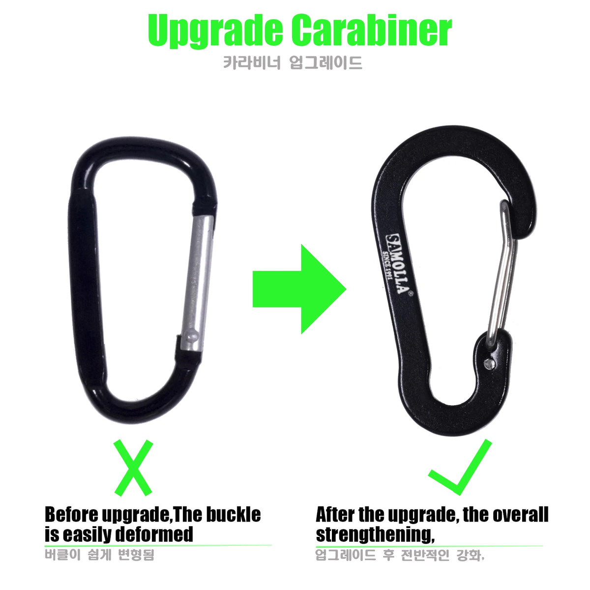 SAMOLLA Magnetic Net Release with Coiled Lanyard