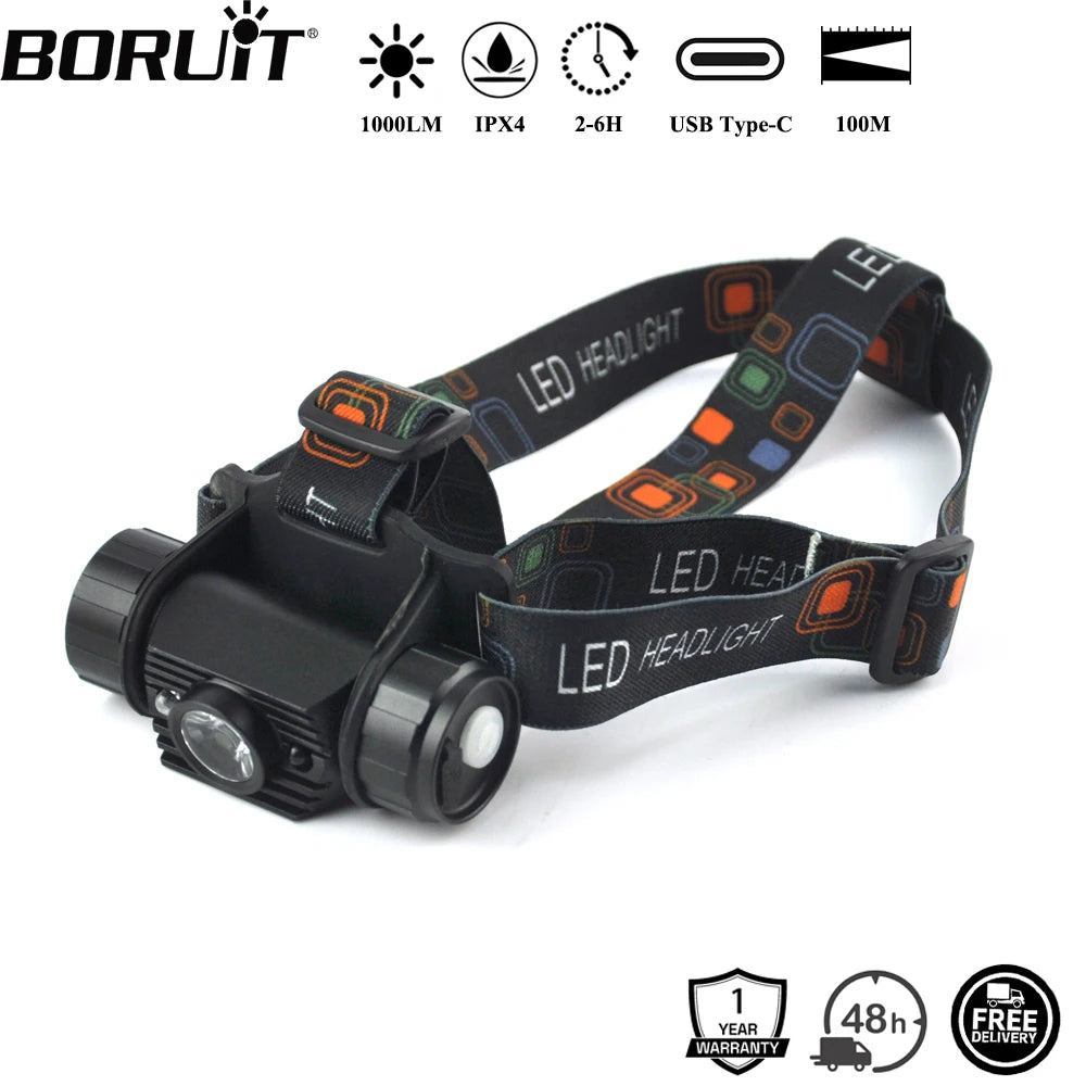 BORUiT 020 Motion Sensor Headlamp – 1000lm, Type-C, Waterproof