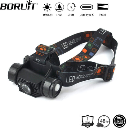 BORUiT 020 Motion Sensor Headlamp – 1000lm, Type-C, Waterproof