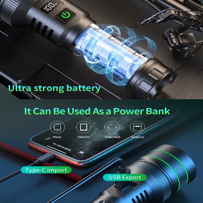Bright Spotlight Long Range LED Flashlight Type-C Charging Strong Light Lamp Tactical Torch Waterproof Zoom Outdoor Lantern