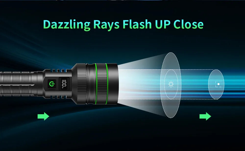 Bright Spotlight Long Range LED Flashlight Type-C Charging Strong Light Lamp Tactical Torch Waterproof Zoom Outdoor Lantern