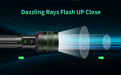 Bright Spotlight Long Range LED Flashlight Type-C Charging Strong Light Lamp Tactical Torch Waterproof Zoom Outdoor Lantern