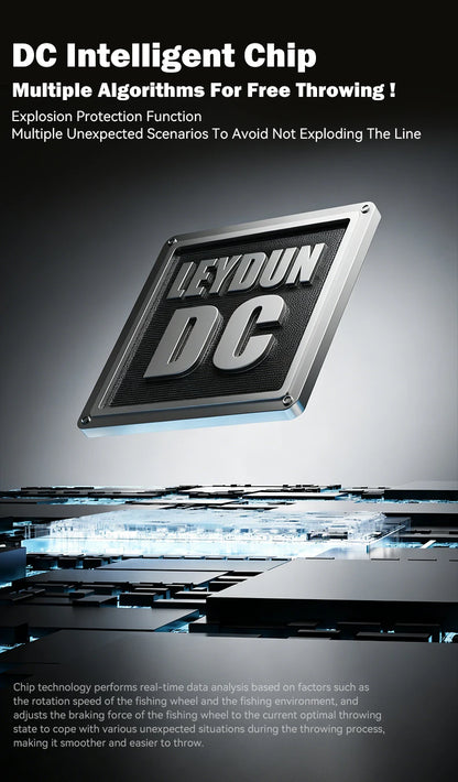 Leydun SEAYUR DC Baitcasting Reel