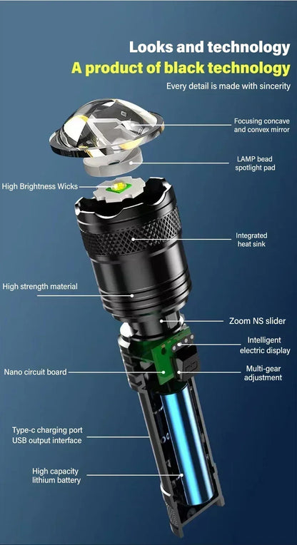 Tactical LED Flashlight 2000LM USB Rechargeable Waterproof Grade Zoom Torch Bright Portable Emergency Light for Camping Outdoor