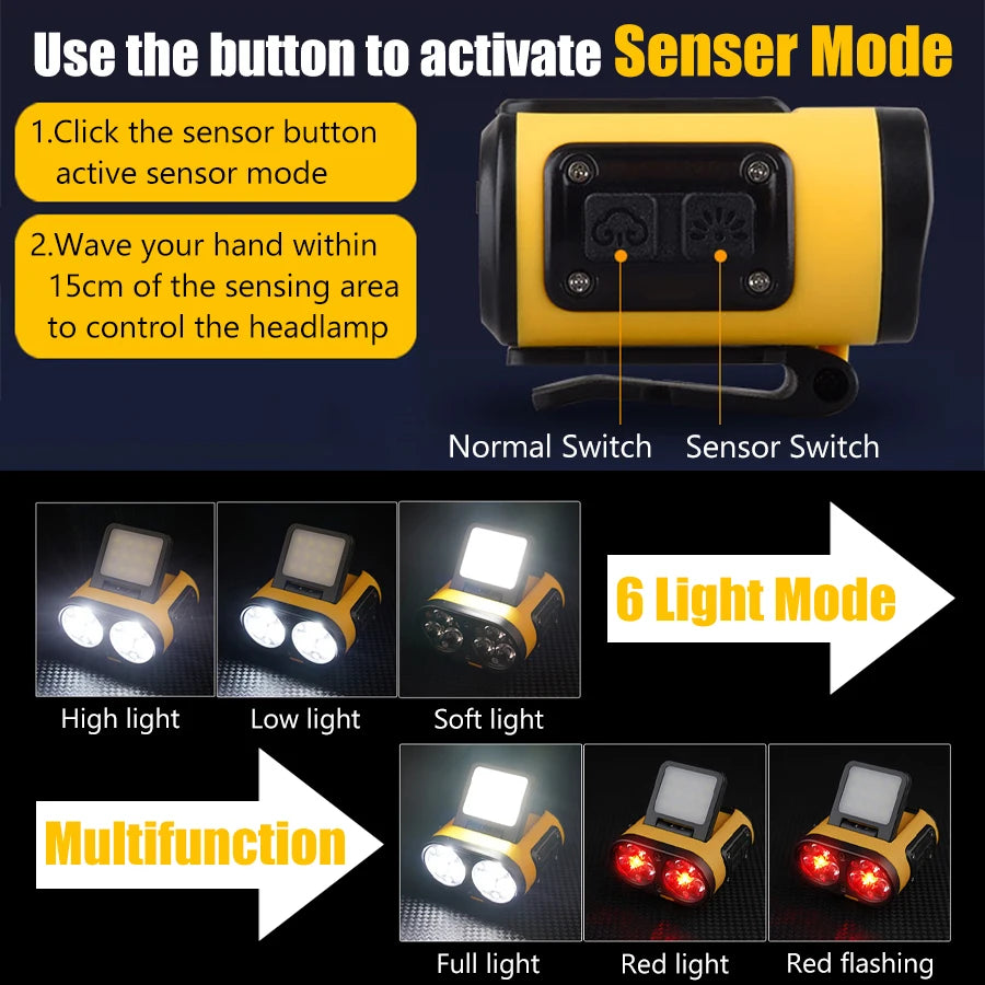 LED Headlamp Smart Sensor Cap Clip Light TPYE-C Rechargeable Flashlight  With Power Display Riding Fishing Camping Outdoor Torch