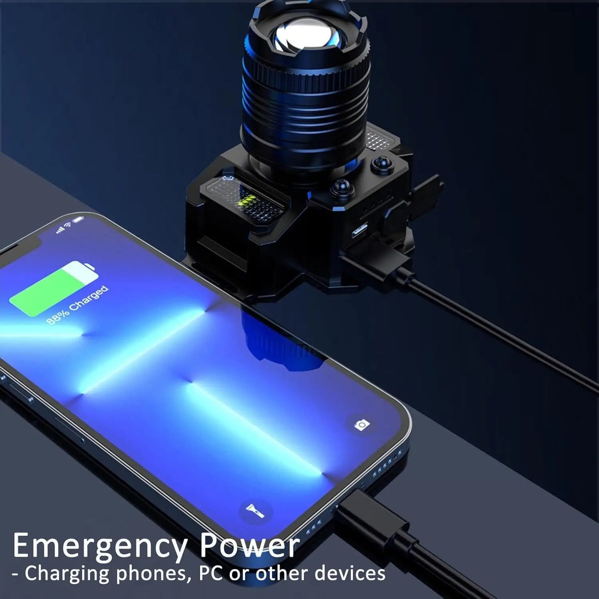 Smart Induction White Light LED Headlight Zoom USB Charging Sensor LED Headlamp Outdoor Multi-Function Head Torch Lantern Lamps