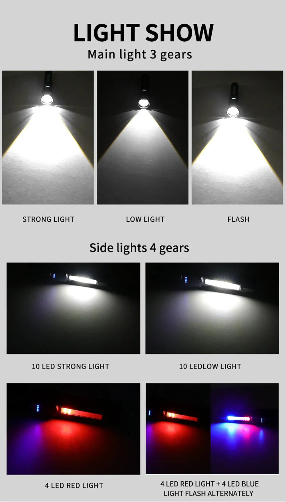 LED Flashlight Rechargeable Torch High Power Strong Light Flashlight Long Range Tactical Zoom Lamp Outdoor Camping Lantern