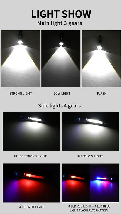 LED Flashlight Rechargeable Torch High Power Strong Light Flashlight Long Range Tactical Zoom Lamp Outdoor Camping Lantern