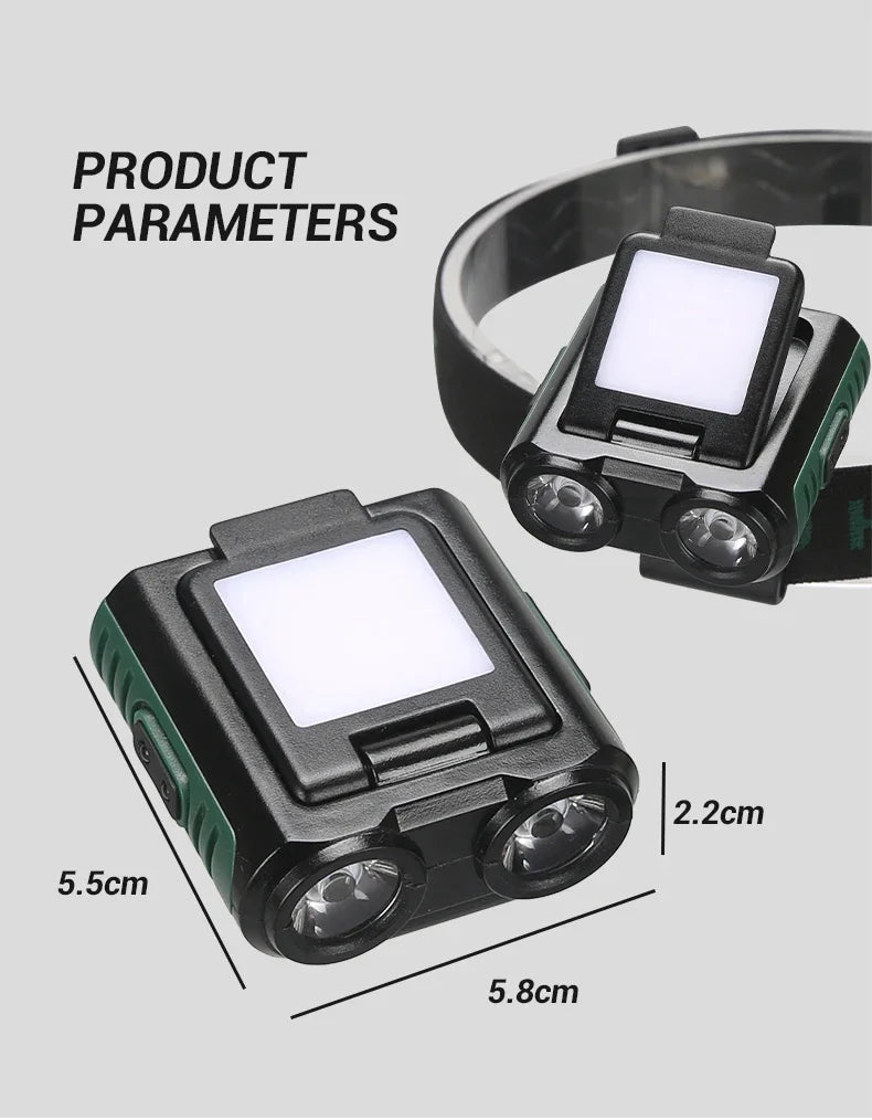 Sensor COB LED Headlamp Cap Clip Light USB Rechargeable Head Flashlight Built-in Battery Headlight Led Head for Fishing Camping