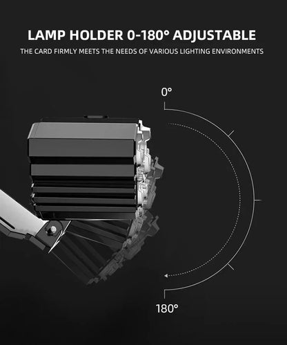 Mini Headlamp Tactical Flashlight Usb Rechargeable High Power Led Flashlight Led Strong Self-defense Personal Defense Articles