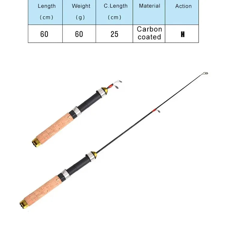 FTK 60cm Mini Telescopic Ice Rod