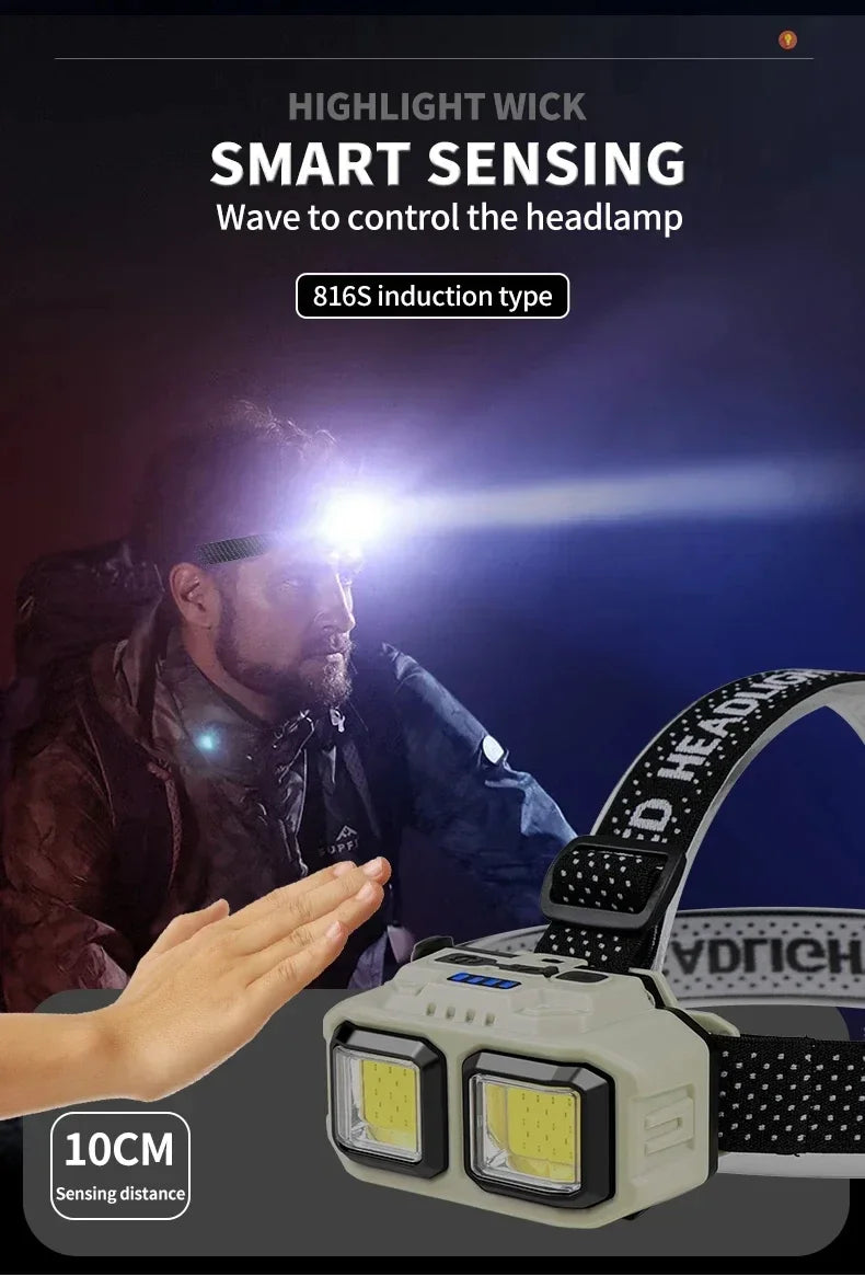 COB LED Powerful Headlamp USB Rechargeable Head Torch USB Rechargeable Waterproof Outdoor Camping Fishing Hunting Search Lantern