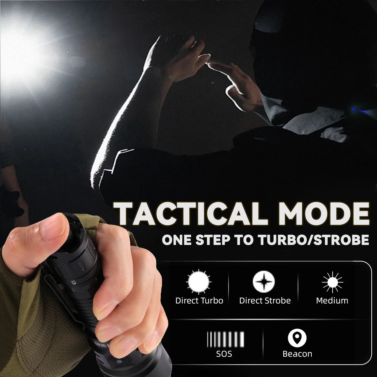 Sofirn SK40 21700 Rechargeable Flashlight  SFT70 LED 3200lm Powerful Tactical Torch 580M Long-Range With Spotlight