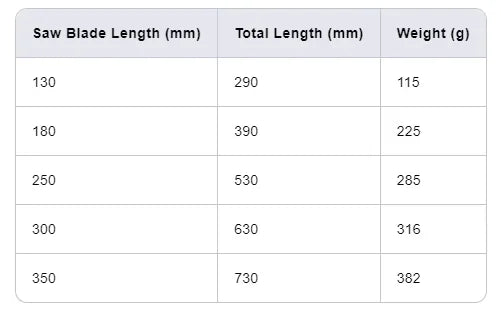1Pc Folding Hand Saw Outdoor Logging Saw Woodworking Folding Portable Saw Garden Camping Pruning
