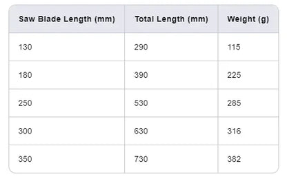 1Pc Folding Hand Saw Outdoor Logging Saw Woodworking Folding Portable Saw Garden Camping Pruning