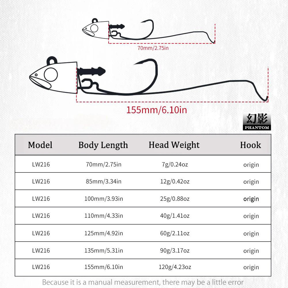 Hunthouse Barret Minnow Soft Jig Bait