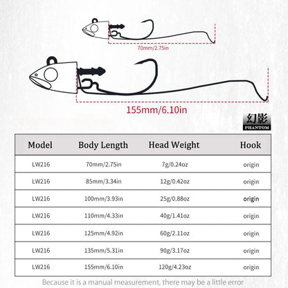 Hunthouse Barret Minnow Soft Jig Bait