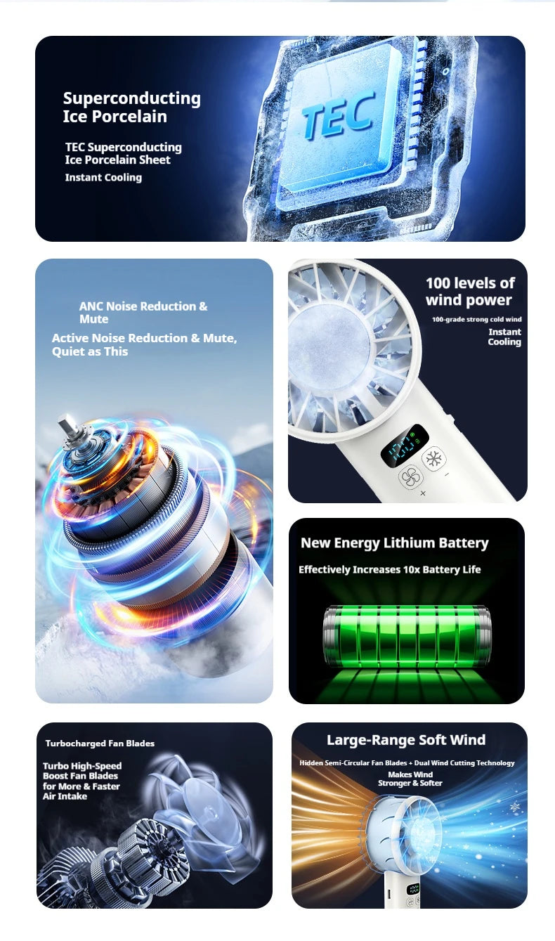 HOMEFISH Ice Compress High-Speed Cooling Fan Handheld Fans USB Rechargeable Portable LED Digital Display Travel Camping Outdoor