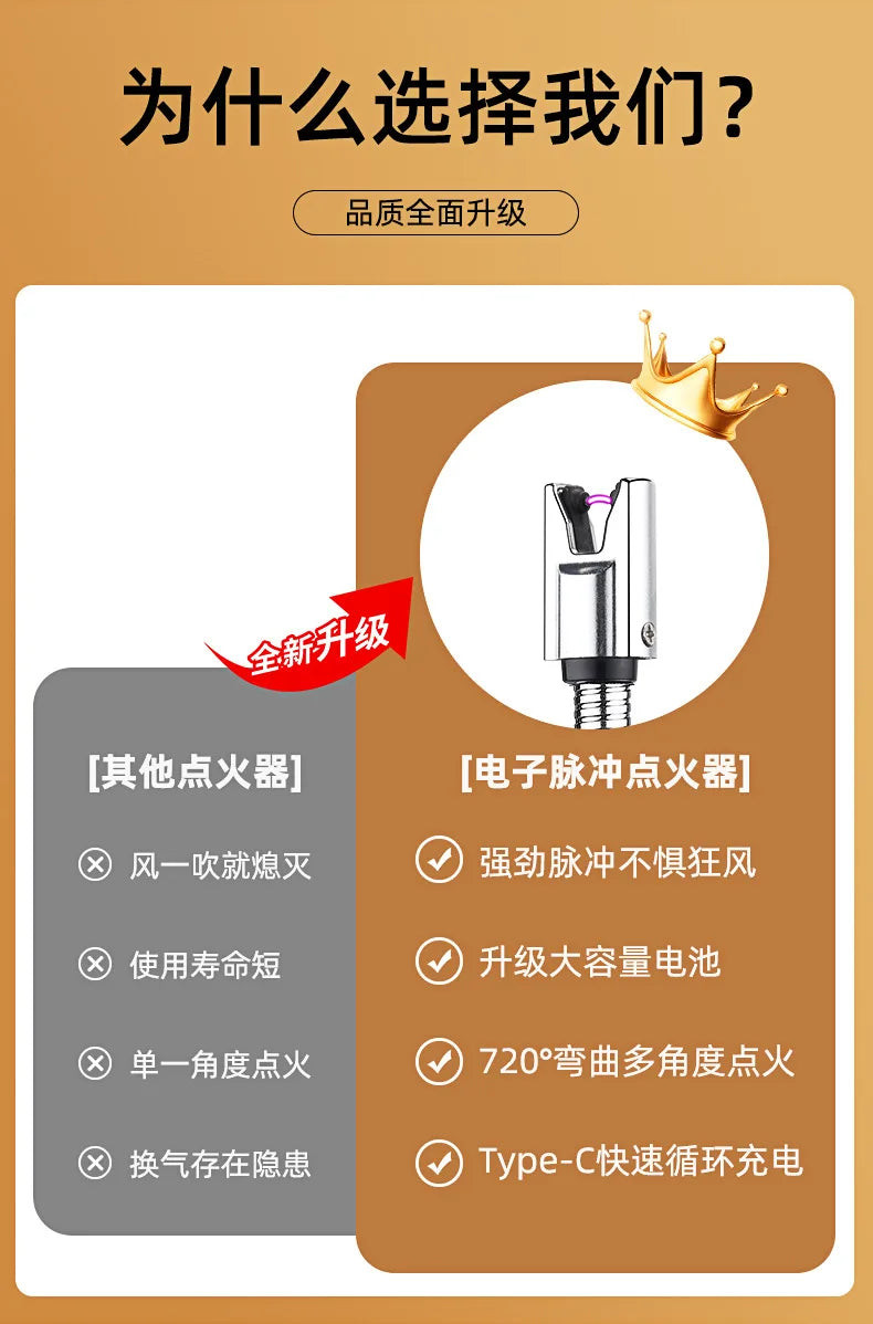 Household portable storage kitchen lighter, windproof arc pulse ignition gun, USB electronic lighter