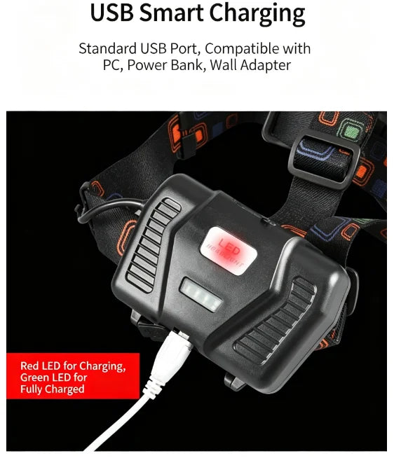 Zoomable LED Headlamp USB Rechargeable Super Bright Waterproof Head Torch High Power Outdoor Head Light for Camping Hiking Worki