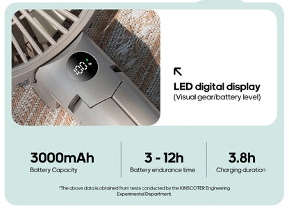 New Portable Folding Handheld Fan 3000mAh Desktop Rechargeable Fan Angle Adjustable for Home Outdoor Travel Camping