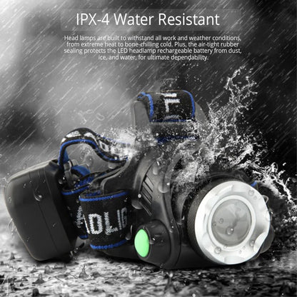 Powerful LED Induction Headlamp Use18650 Rechargeable battery Headlight Aluminium Outdoor camping Lamp High Lumen Head Torch