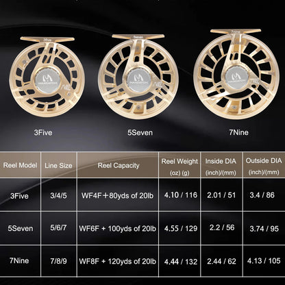 MAXCATCH AVID PRO CNC Fly Reel 3-11WT