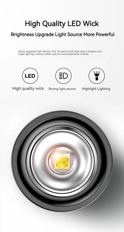 Philips 2025 New EDC Portable Flashlight Rechargeable LED Flashlights for Defensa Personal Self Defense Camping Hiking
