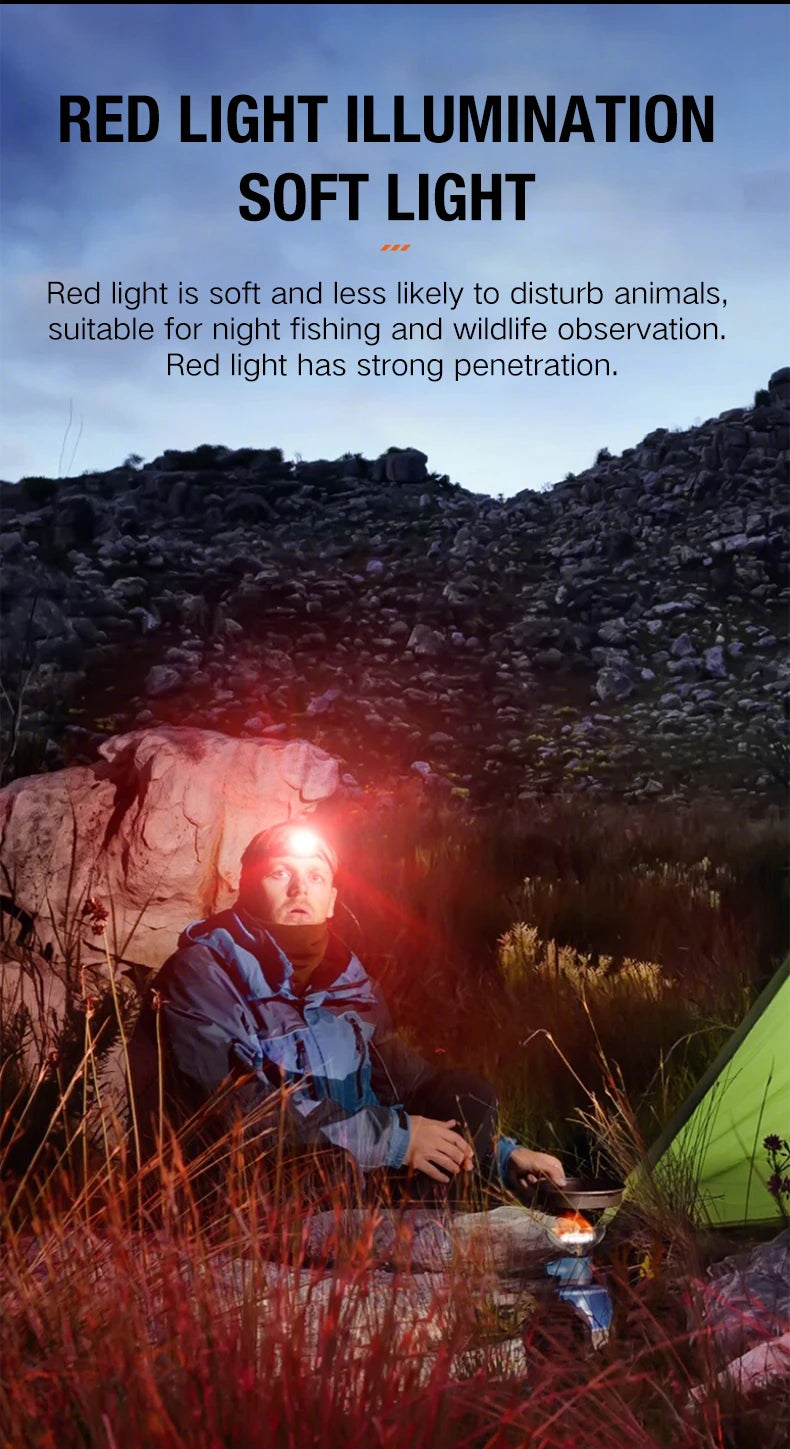 6 Lighting Modes USB Rechargeable LED Headlamp Portable Light with Built in Battery Fishing Head Torch Outdoor Camping Lantern