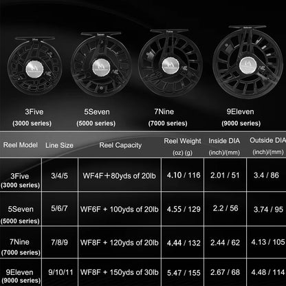 MAXCATCH AVID PRO CNC Fly Reel 3-11WT