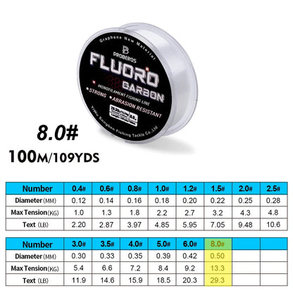 PRO BEROS Fluorocarbon Coated Line 100m (2.2-29.3 lb)