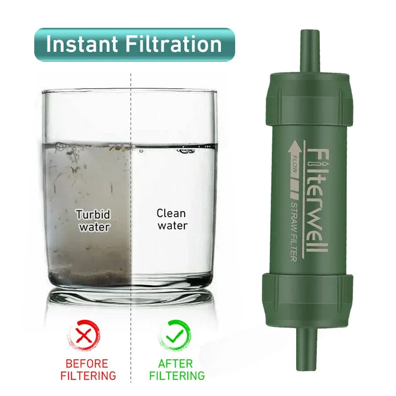 Mini Water Filter Straw – Portable Micron Purifier