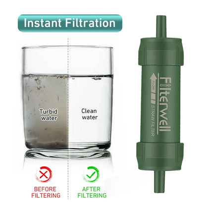 Mini Water Filter Straw – Portable Micron Purifier