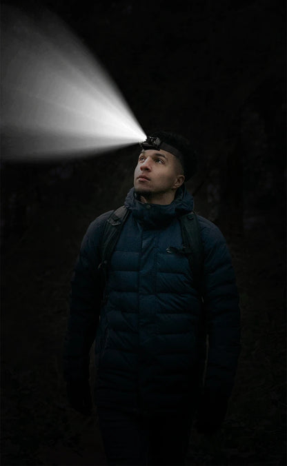 Philips LED Headlamp Sensor Head Flashlight of Lighting Type-C Rechargeable Headlight Outdoor Camping Fishing Lantern