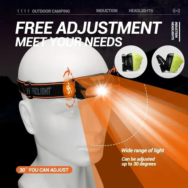 HOMEFISH Super Bright LED Headlamp  Rechargeable Sensor Headlight Waterproof Flashlight for Camping Hiking Fishing Emergenc