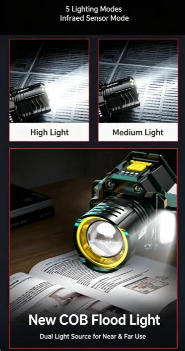 COB LED Rechargeable Headlamp Motion IR Sensor High Power Head Light 18650 Powered Flashlight for Fishing Camping Outdoor