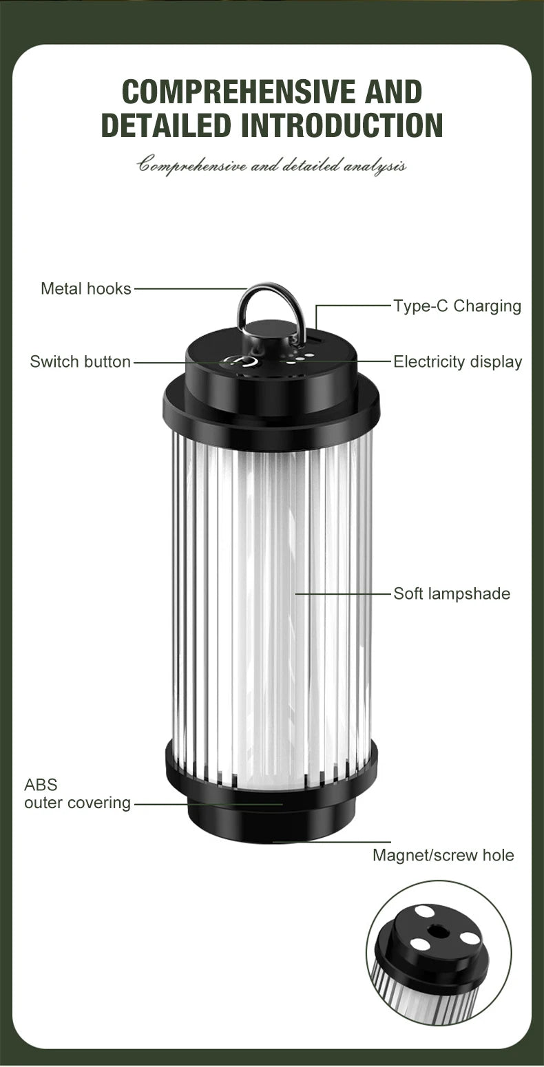 3000mAh 38-KT 38 Light 38 Explore USB Rechargeable Camping Lanterns Outdoor Tent lamp Powerful Mini LED Flashlights Camp Light