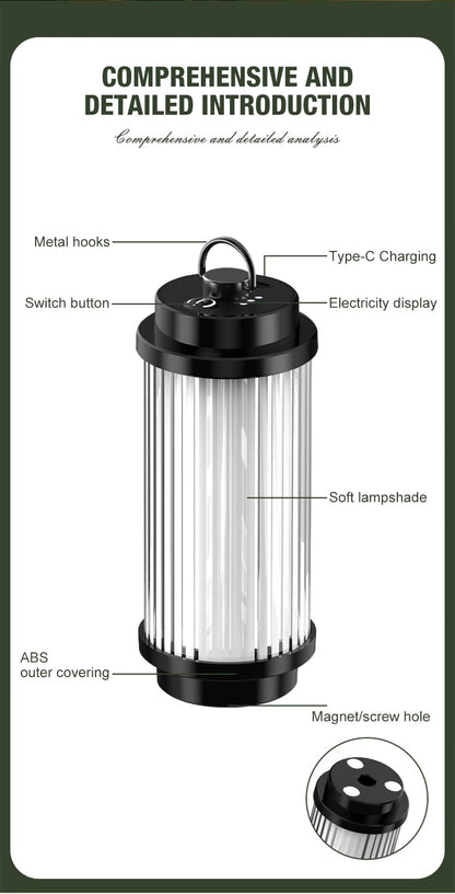 3000mAh 38-KT 38 Light 38 Explore USB Rechargeable Camping Lanterns Outdoor Tent lamp Powerful Mini LED Flashlights Camp Light