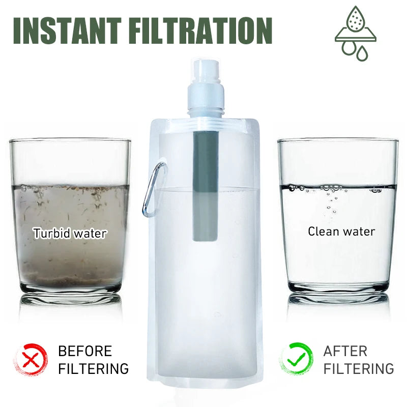 Water Filter Straw Bottle – Portable Purifier for Camping