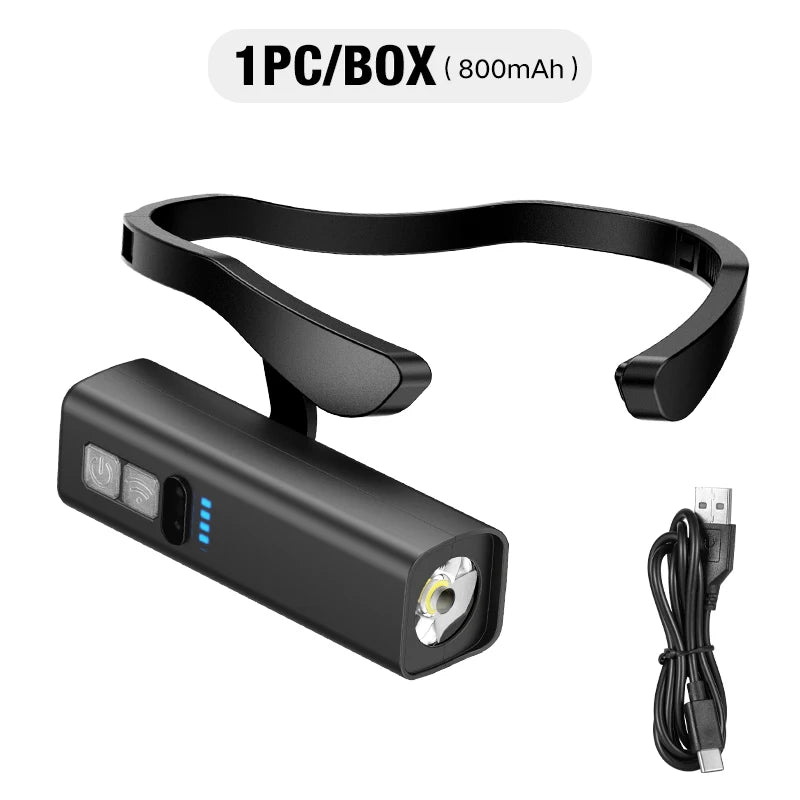 Rechargeable Ear Clip LED Headlamp