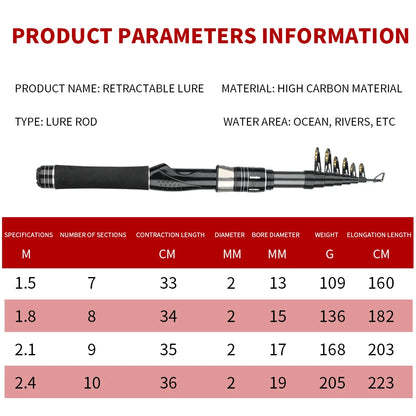 Telescopic Lure Rod 1.5-2.4m